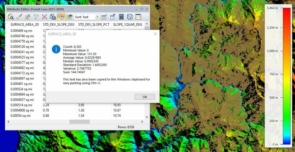 15-loss_surface_area-1024x528.jpg