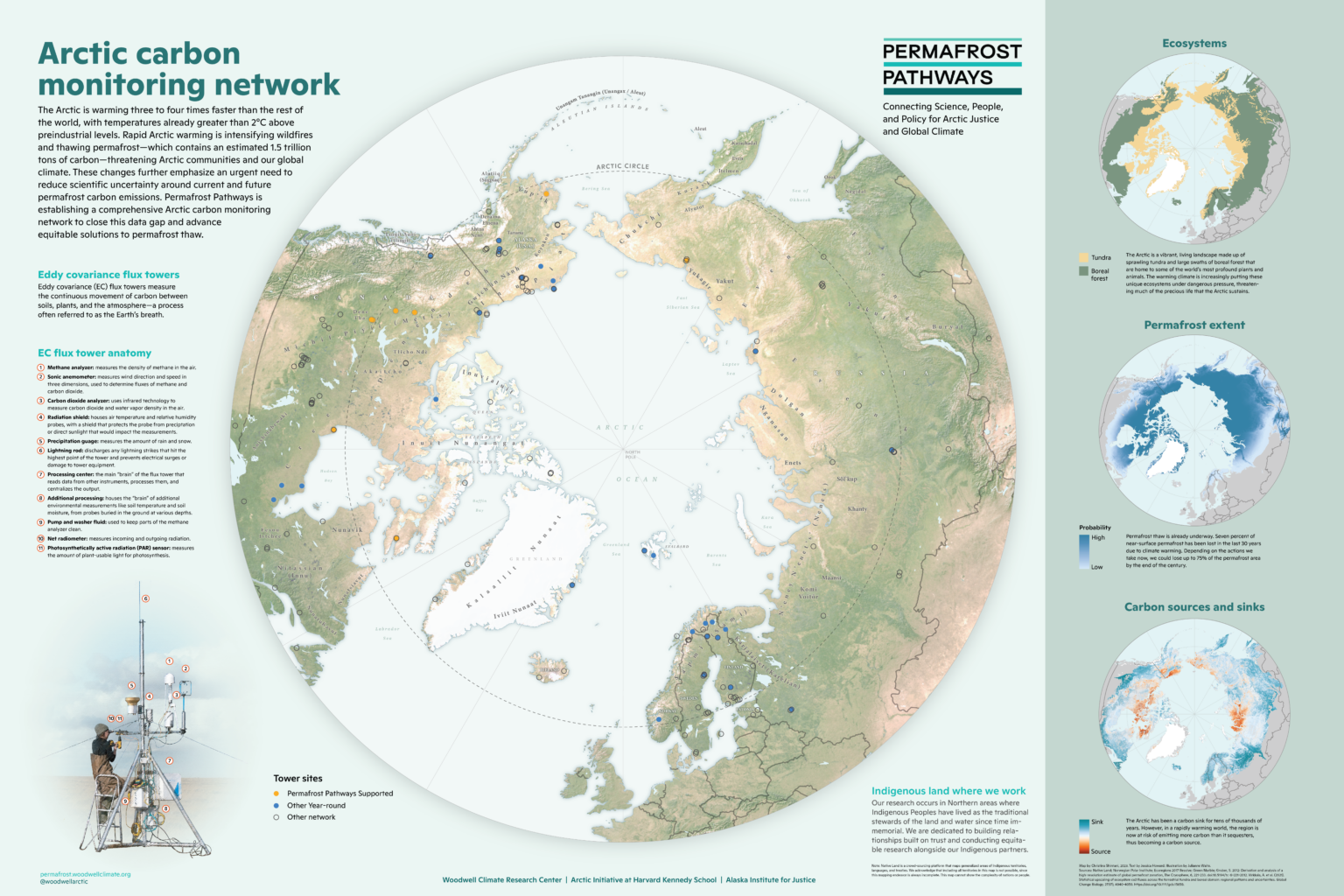 Christina_Shintani_Map_Contest_2023-1536x1024.png