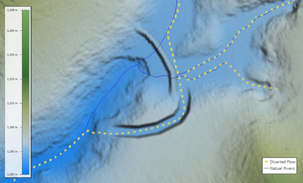 5-Diverted-Flow-1024x618.jpg