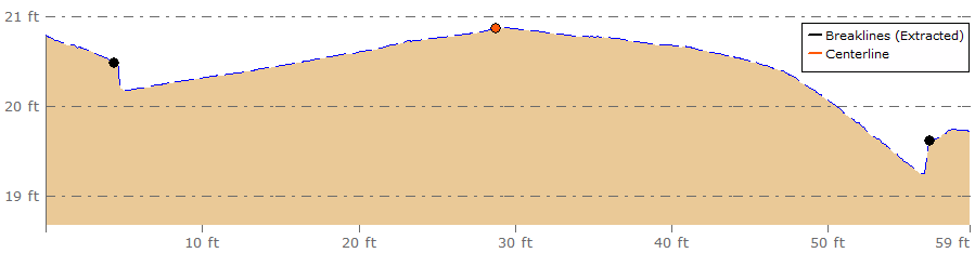 12-original-profile-1.png
