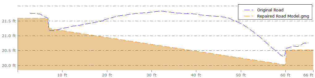 18.2-Exported-Road.png