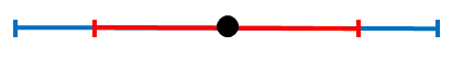 PathProfile_TerrainPaintCursor.png