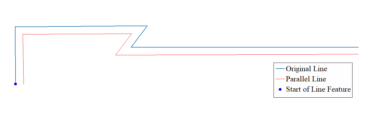 ParallelLines.png