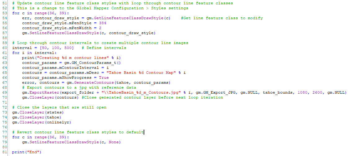 Contours_Style.png