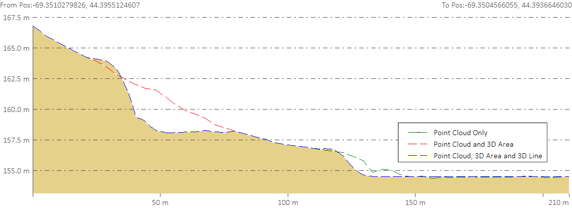 PathProfile.png
