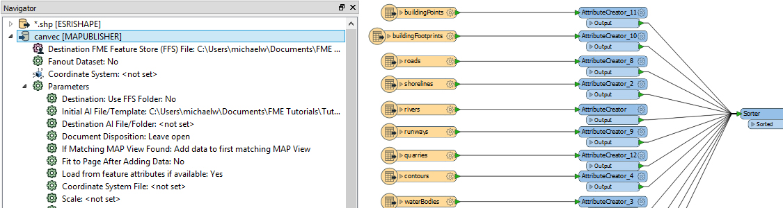 FME-configurable.jpg
